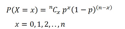 Binomial distribution Formula