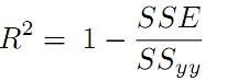 R^2 or R Squared Formula & Calculation